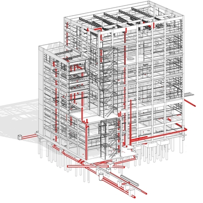 BIM