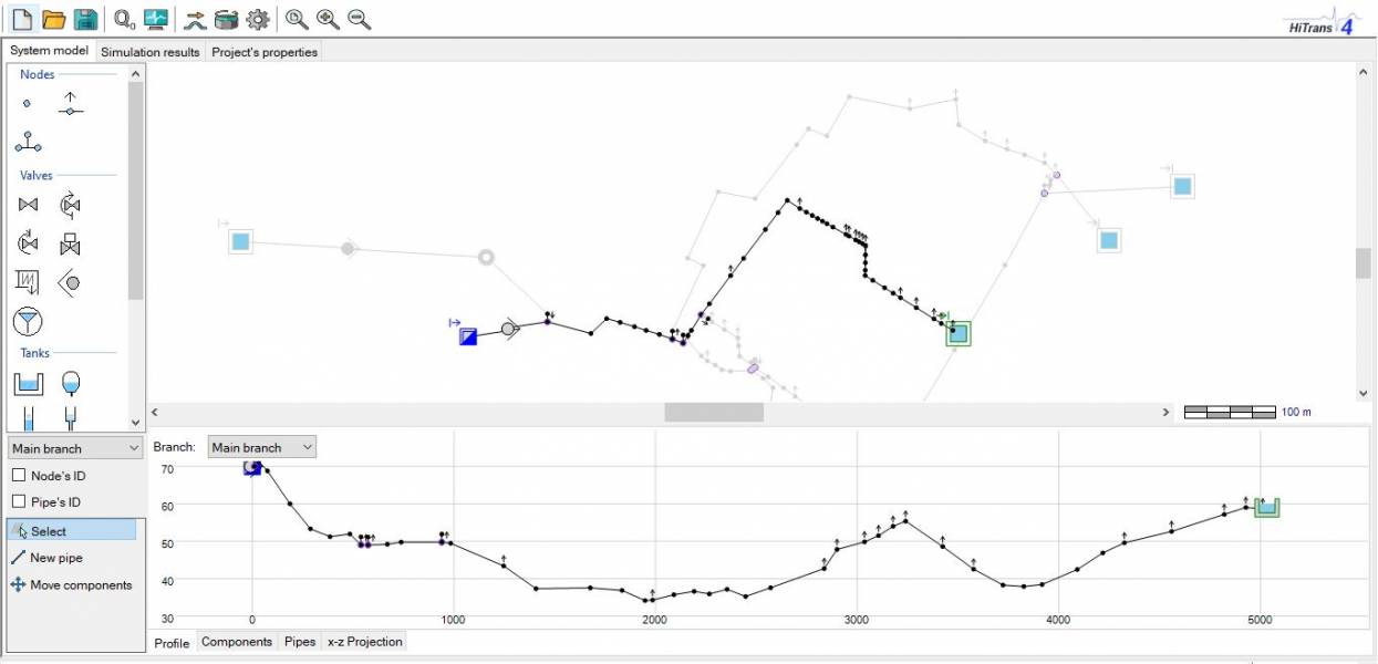 Interfaz amigable e intuitiva